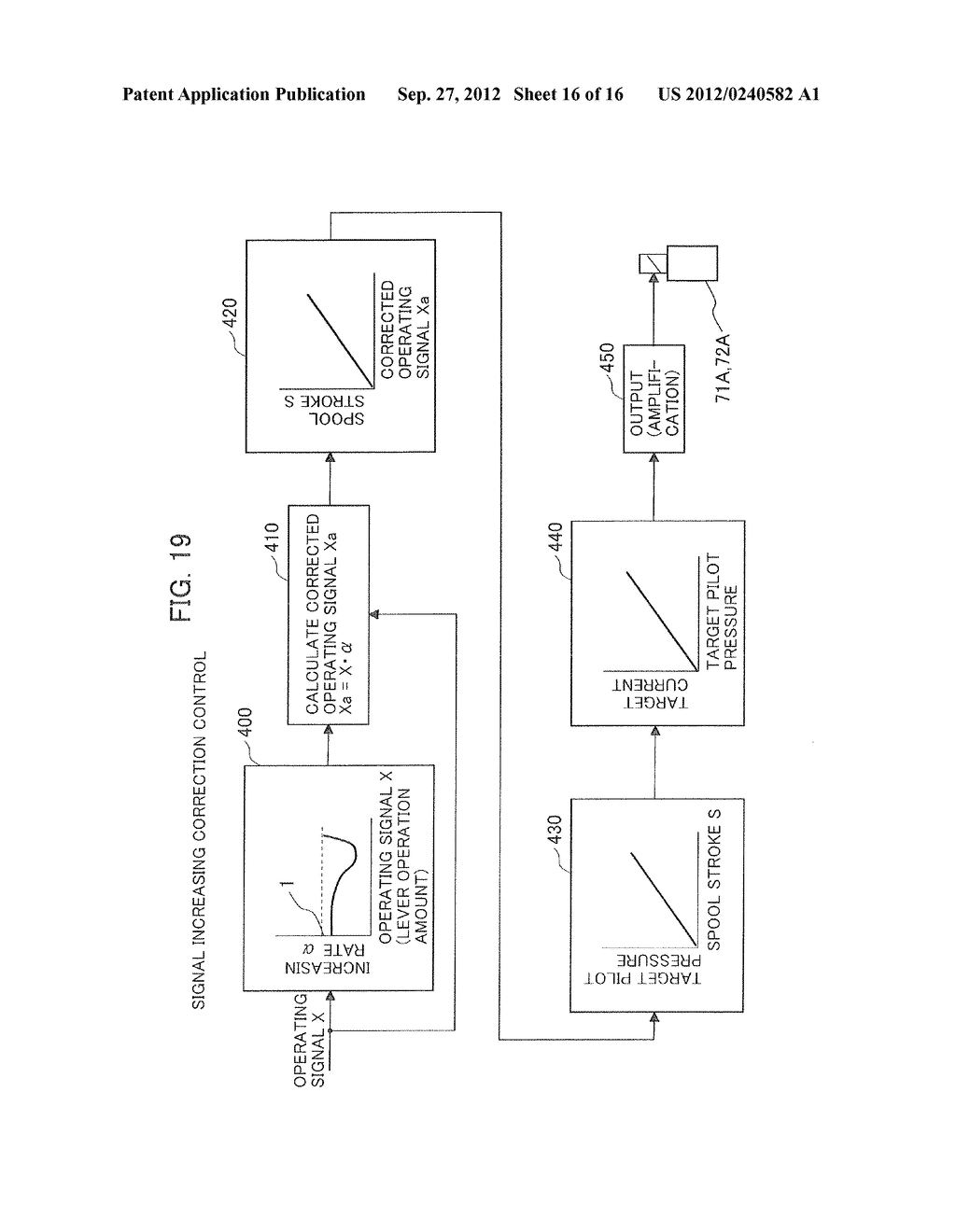 HYBRID CONSTRUCTION MACHINE - diagram, schematic, and image 17