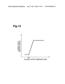 GLASS WELDING METHOD AND GLASS LAYER FIXING METHOD diagram and image