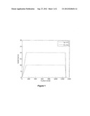 METHOD OF MANUFACTURING AN OPTICAL FIBRE, PREFORM AND OPTICAL FIBRE diagram and image