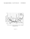 METHOD OF MANUFACTURING AN OPTICAL FIBRE, PREFORM AND OPTICAL FIBRE diagram and image