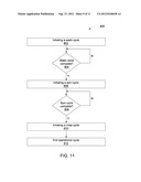 DEVICE AND METHOD FOR RINSING OBJECTS IN AN APPLIANCE diagram and image