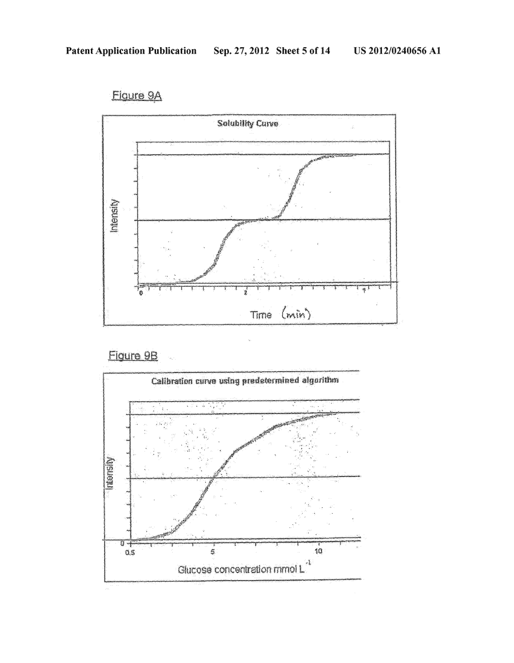 Sensor Calibration - diagram, schematic, and image 06