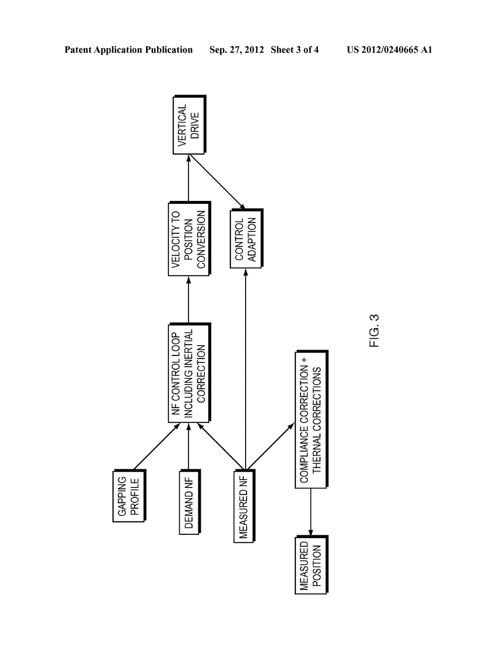 RHOMETER CONTROL SYSTEM - diagram, schematic, and image 04