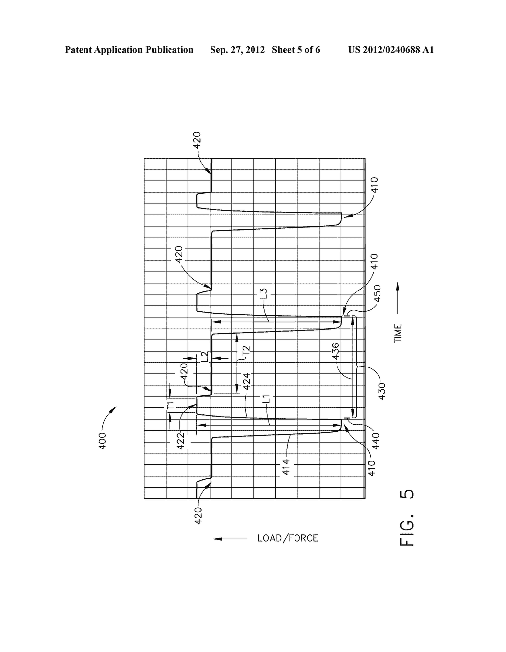 APPARATUS AND METHOD FOR OVER-PEAK LOADING FOR CREEP-RUPTURE TESTING - diagram, schematic, and image 06