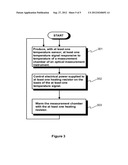 OPTICAL MEASUREMENT INTSTRUMENT diagram and image