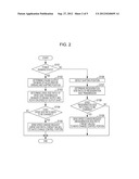 POWER TRANSMISSION APPARATUS AND METHOD FOR CONTROLLING POWER TRANSMISSION     APPARATUS diagram and image