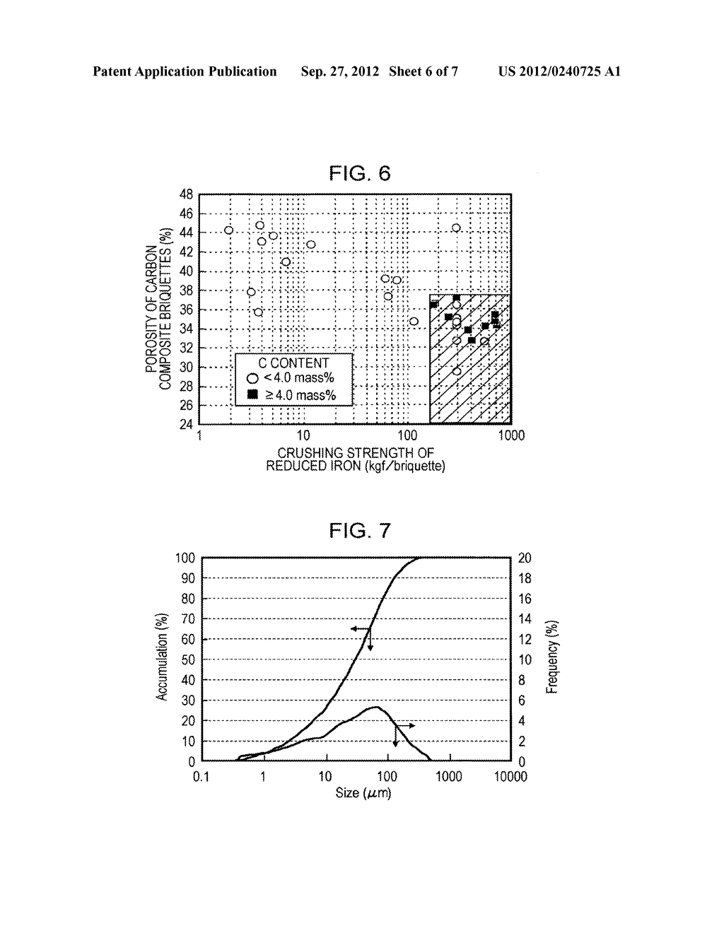 CARBON COMPOSITE AGGLOMERATE FOR PRODUCING REDUCED IRON AND METHOD FOR     PRODUCING REDUCED IRON USING THE SAME - diagram, schematic, and image 07