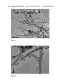 Method for Producing Silver Nanofilaments diagram and image