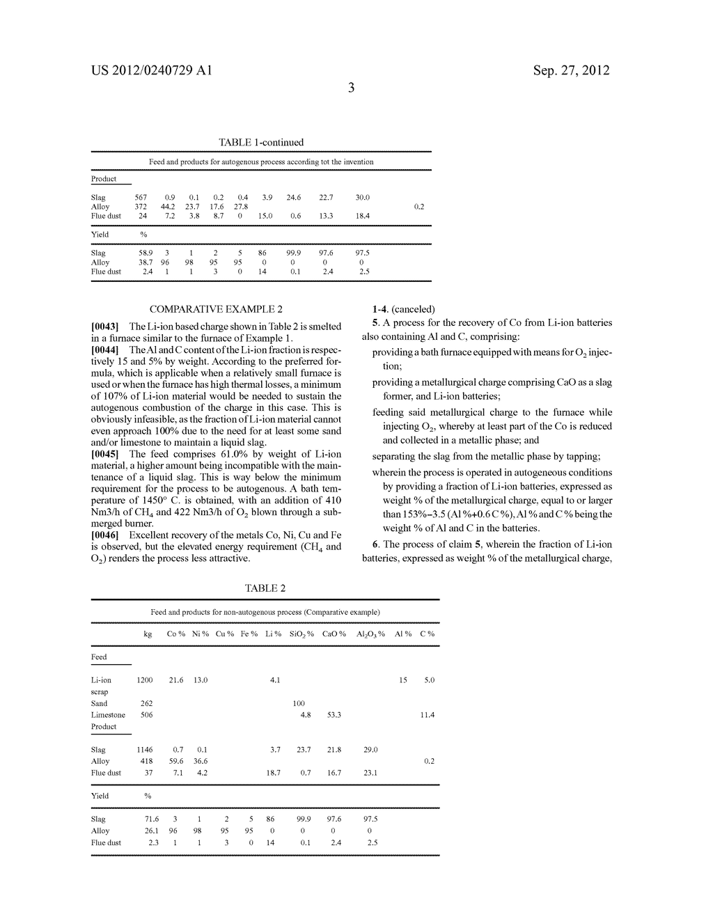 Process for the Valorization of Metals from Li-Ion Batteries - diagram, schematic, and image 04