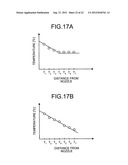 AIR POLLUTION CONTROL SYSTEM AND AIR POLLUTION CONTROL METHOD, SPRAY     DRYING DEVICE OF DEWATERING FILTRATION FLUID FROM DESULFURIZATION     DISCHARGED WATER, AND METHOD THEREOF diagram and image