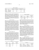 LASER-ENGRAVEABLE FLEXOGRAPHIC PRINTING PRECURSORS diagram and image