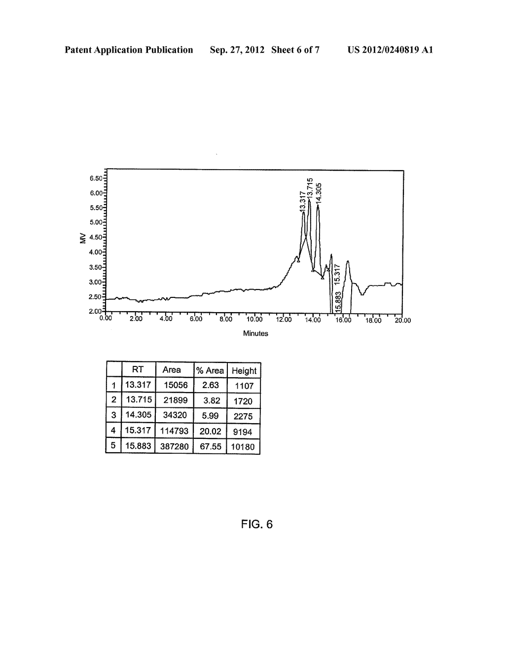 ANTICORROSIVE COMPOSITION - diagram, schematic, and image 07