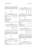 Low-Shrinkage Binder System diagram and image