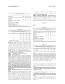 Low-Shrinkage Binder System diagram and image