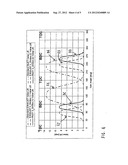 MECHANICAL VARIABLE VALVE ACTUATION SYSTEM FOR 2-STROKE AND 4-STROKE     ENGINE OPERATIONS diagram and image