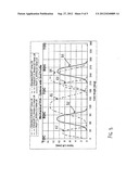 MECHANICAL VARIABLE VALVE ACTUATION SYSTEM FOR 2-STROKE AND 4-STROKE     ENGINE OPERATIONS diagram and image