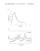 CATALYST FOR HYDROLYZING CELLULOSE OR HEMICELLULOSE AND METHOD FOR     PRODUCING SUGAR-CONTAINING SOLUTION EMPLOYING SAME diagram and image