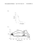 CATALYST FOR HYDROLYZING CELLULOSE OR HEMICELLULOSE AND METHOD FOR     PRODUCING SUGAR-CONTAINING SOLUTION EMPLOYING SAME diagram and image