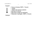 CATALYST FOR HYDROLYZING CELLULOSE OR HEMICELLULOSE AND METHOD FOR     PRODUCING SUGAR-CONTAINING SOLUTION EMPLOYING SAME diagram and image