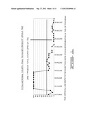 BEVERAGE MANUFACTURE, PROCESSING, PACKAGING AND DISPENSING USING     ELECTROCHEMICALLY ACTIVATED WATER diagram and image