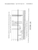 BEVERAGE MANUFACTURE, PROCESSING, PACKAGING AND DISPENSING USING     ELECTROCHEMICALLY ACTIVATED WATER diagram and image