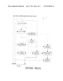 BEVERAGE MANUFACTURE, PROCESSING, PACKAGING AND DISPENSING USING     ELECTROCHEMICALLY ACTIVATED WATER diagram and image