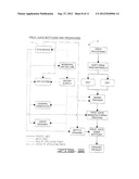 BEVERAGE MANUFACTURE, PROCESSING, PACKAGING AND DISPENSING USING     ELECTROCHEMICALLY ACTIVATED WATER diagram and image