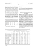 BEVERAGE MANUFACTURE, PROCESSING, PACKAGING AND DISPENSING USING     ELECTROCHEMICALLY ACTIVATED WATER diagram and image