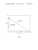 COAL SOLAR CELLS diagram and image