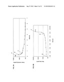 FLOW CONTROL IN MICROFLUIDIC SYSTEMS diagram and image