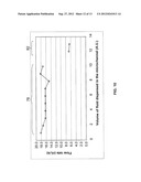 FLOW CONTROL IN MICROFLUIDIC SYSTEMS diagram and image