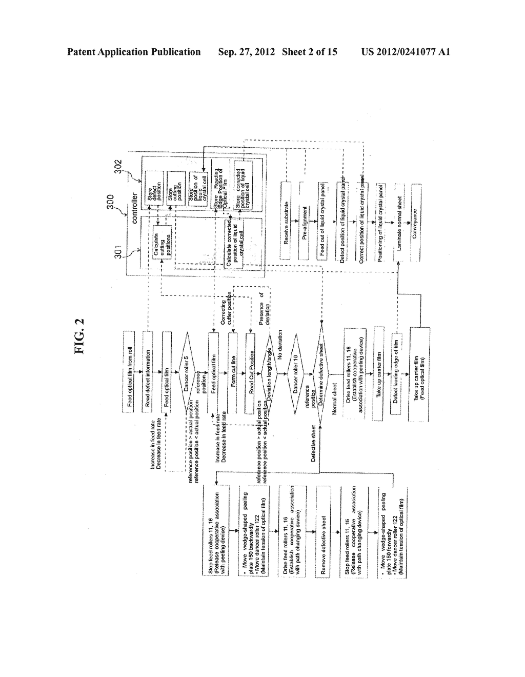 METHOD AND APPARATUS FOR THE CONTINUOUS MANUFACTURE OF LIQUID CRYSTAL     DISPLAY DEVICES - diagram, schematic, and image 03