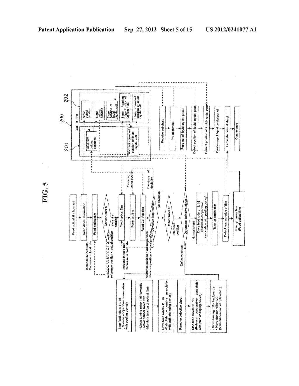 METHOD AND APPARATUS FOR THE CONTINUOUS MANUFACTURE OF LIQUID CRYSTAL     DISPLAY DEVICES - diagram, schematic, and image 06