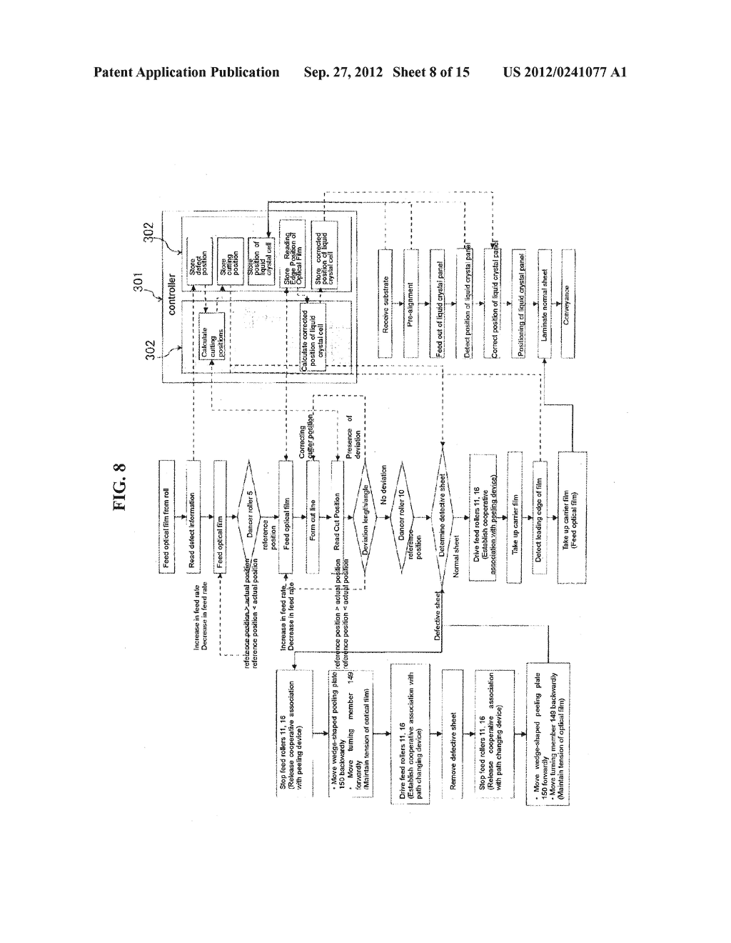 METHOD AND APPARATUS FOR THE CONTINUOUS MANUFACTURE OF LIQUID CRYSTAL     DISPLAY DEVICES - diagram, schematic, and image 09