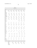 Methods of Making a Belt-Creped Absorbent Cellulosic Sheet Prepared with a     Perforated Polymeric Belt diagram and image