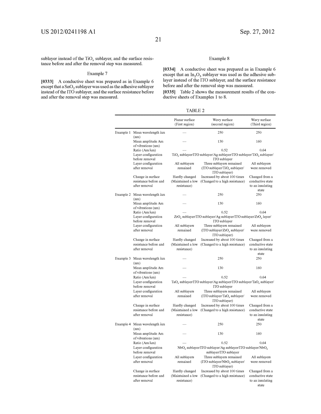 CONDUCTIVE ELEMENT AND METHOD FOR PRODUCING THE SAME, WIRING ELEMENT,     INFORMATION INPUT DEVICE, DISPLAY DEVICE, ELECTRONIC APPARATUS, AND     MASTER - diagram, schematic, and image 49