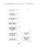 WELL DRILLING METHODS WITH AUTOMATED RESPONSE TO EVENT DETECTION diagram and image