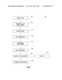 WELL DRILLING METHODS WITH AUTOMATED RESPONSE TO EVENT DETECTION diagram and image