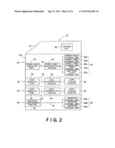 AUTOMATIC DEALING MACHINE AND AUTOMATIC DEALING SYSTEM diagram and image