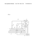 Analysis Apparatus and Analysis Method diagram and image