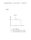 Analysis Apparatus and Analysis Method diagram and image