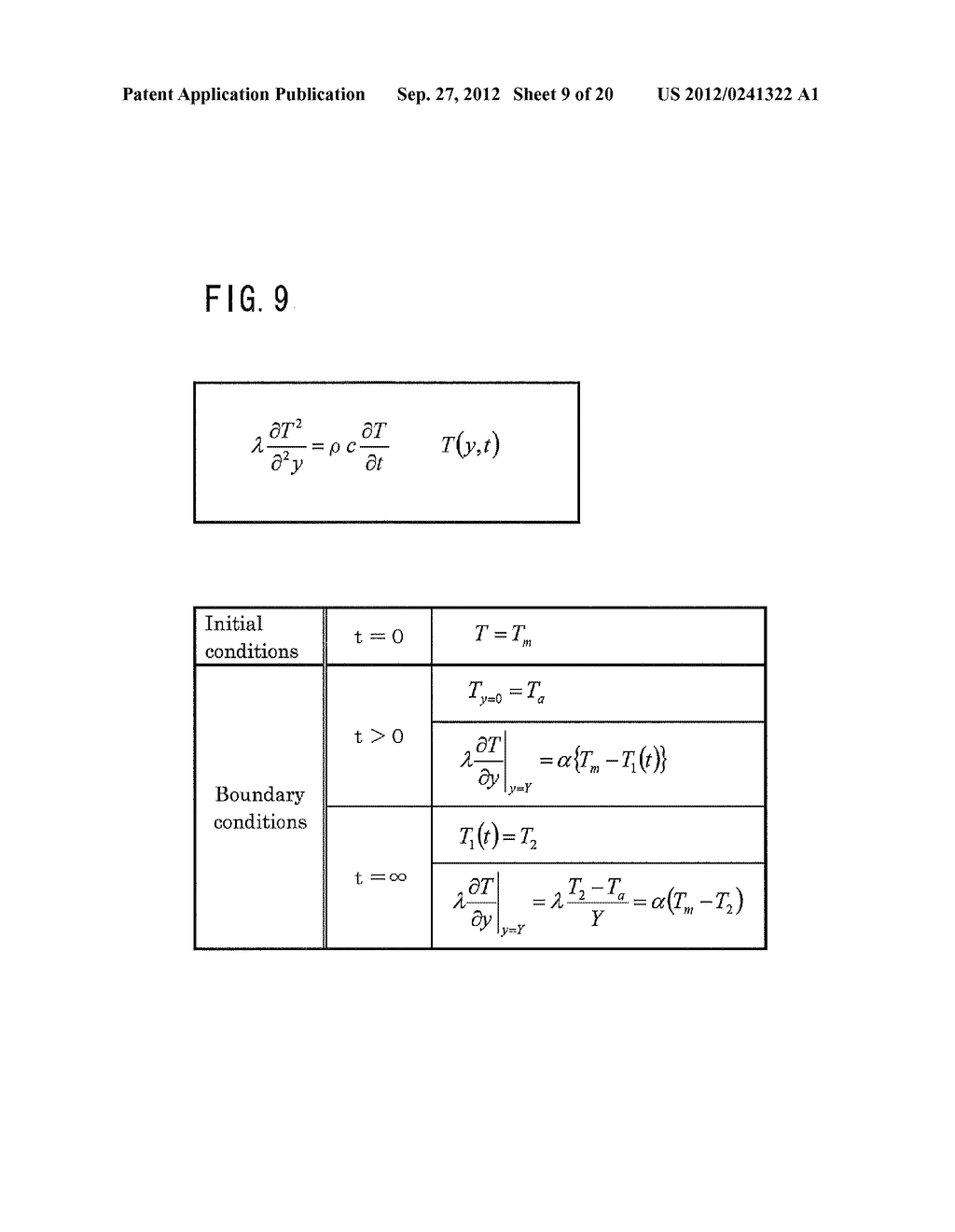 Analysis Apparatus and Analysis Method - diagram, schematic, and image 10