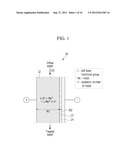 REGENERABLE FILTER UNIT FOR REMOVING METAL, REGENERABLE FILTER SYSTEM     INCLUDING THE SAME, AND METHOD OF OPERATING REGENERABLE FILTER SYSTEM diagram and image