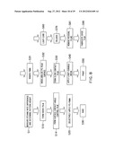 PATTERN FORMATION METHOD diagram and image