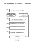 FILLER RECOVERY PROCESSES diagram and image