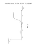 OPTICAL SENSOR CAPABLE OF DETECTING IR LIGHT AND VISIBLE LIGHT     SIMULTANEOUSLY diagram and image