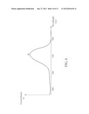 OPTICAL SENSOR CAPABLE OF DETECTING IR LIGHT AND VISIBLE LIGHT     SIMULTANEOUSLY diagram and image