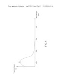 OPTICAL SENSOR CAPABLE OF DETECTING IR LIGHT AND VISIBLE LIGHT     SIMULTANEOUSLY diagram and image