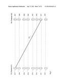 Tailgate Detection Using Infra-Red Beams diagram and image