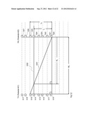 Tailgate Detection Using Infra-Red Beams diagram and image